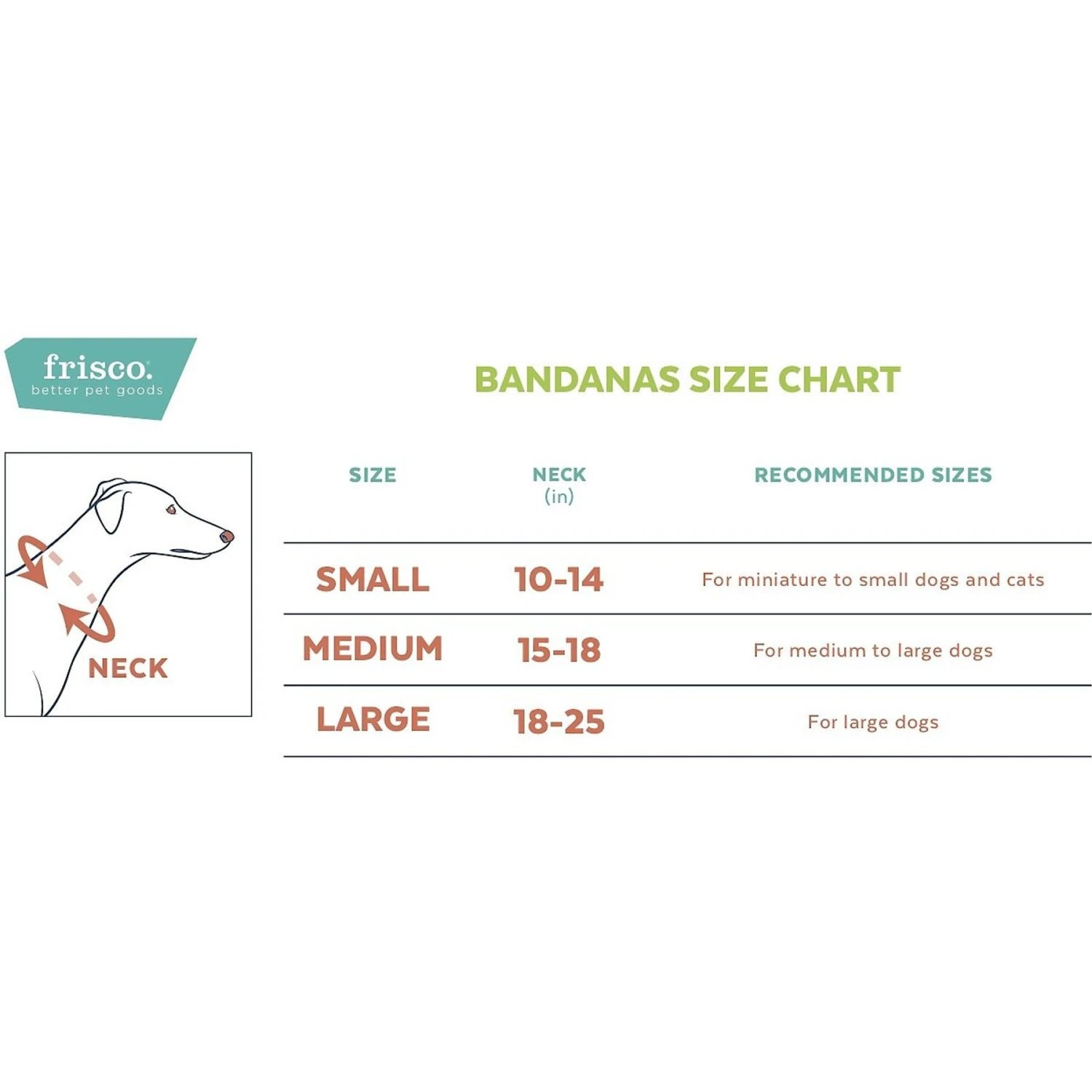 Frisco Peppermint Personalized Dog & Cat Bandana - Image 2